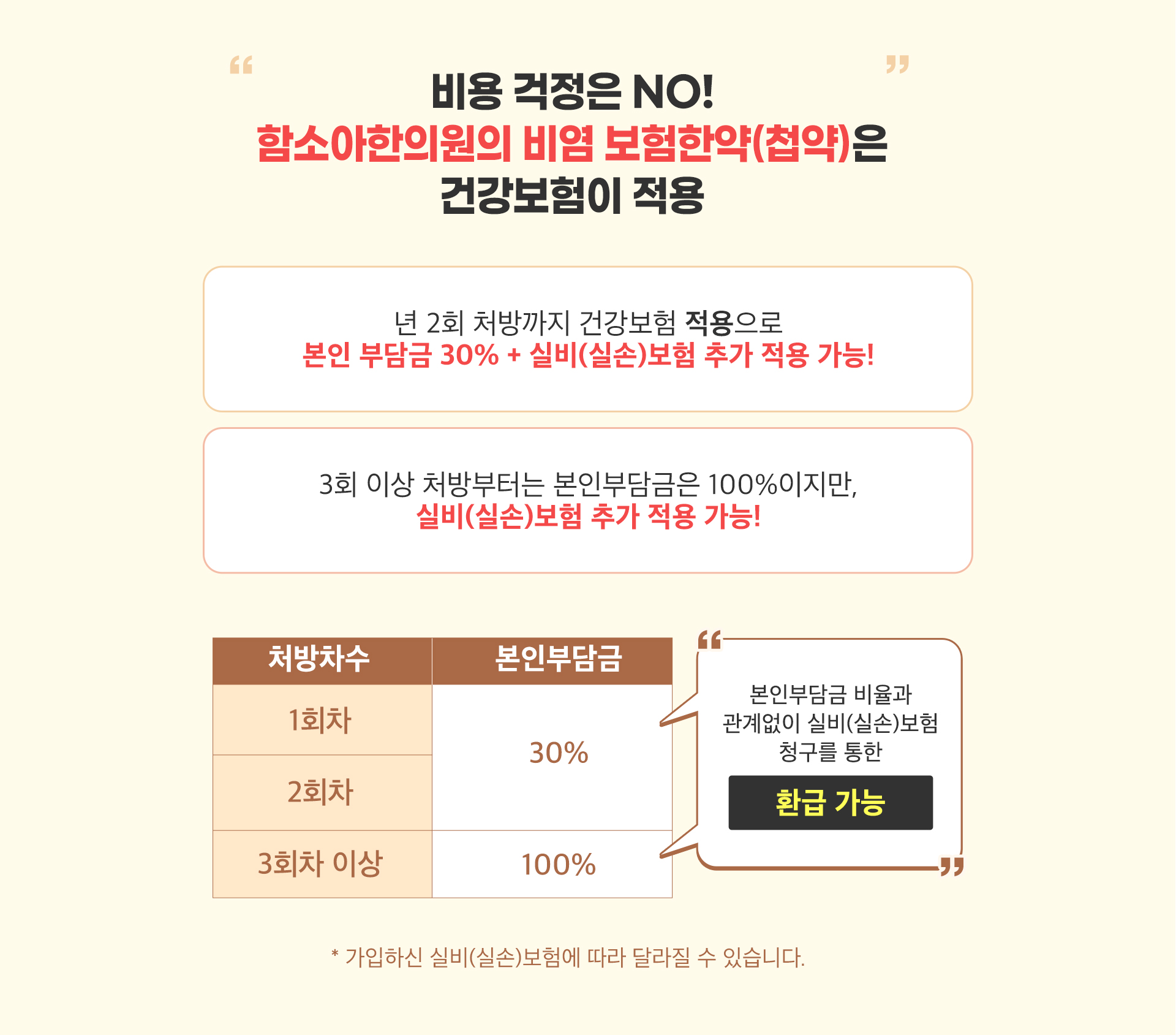 보험한약(첩약) 건강보험이 적용