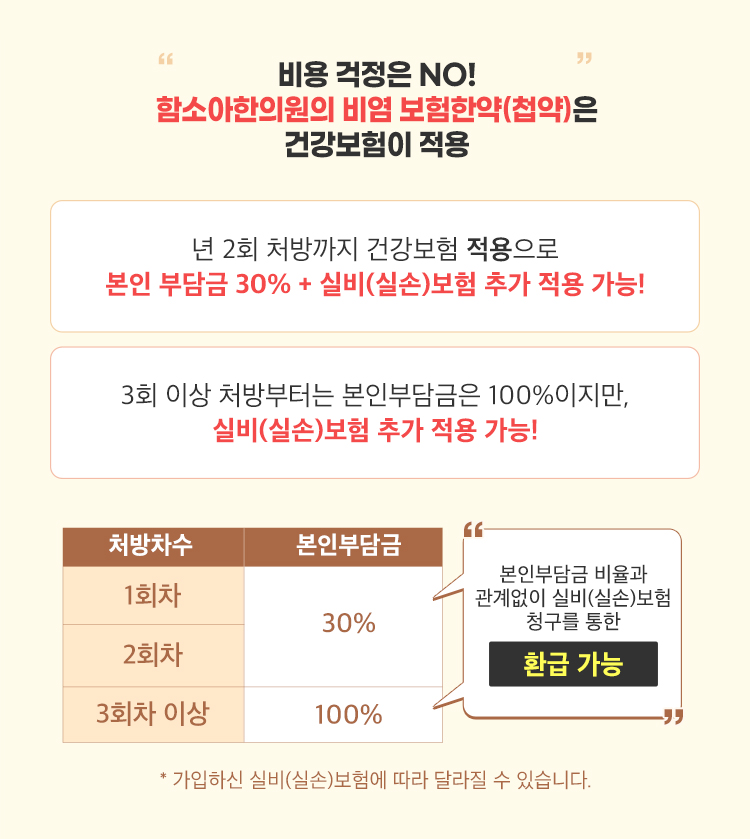 보험한약(첩약) 건강보험이 적용